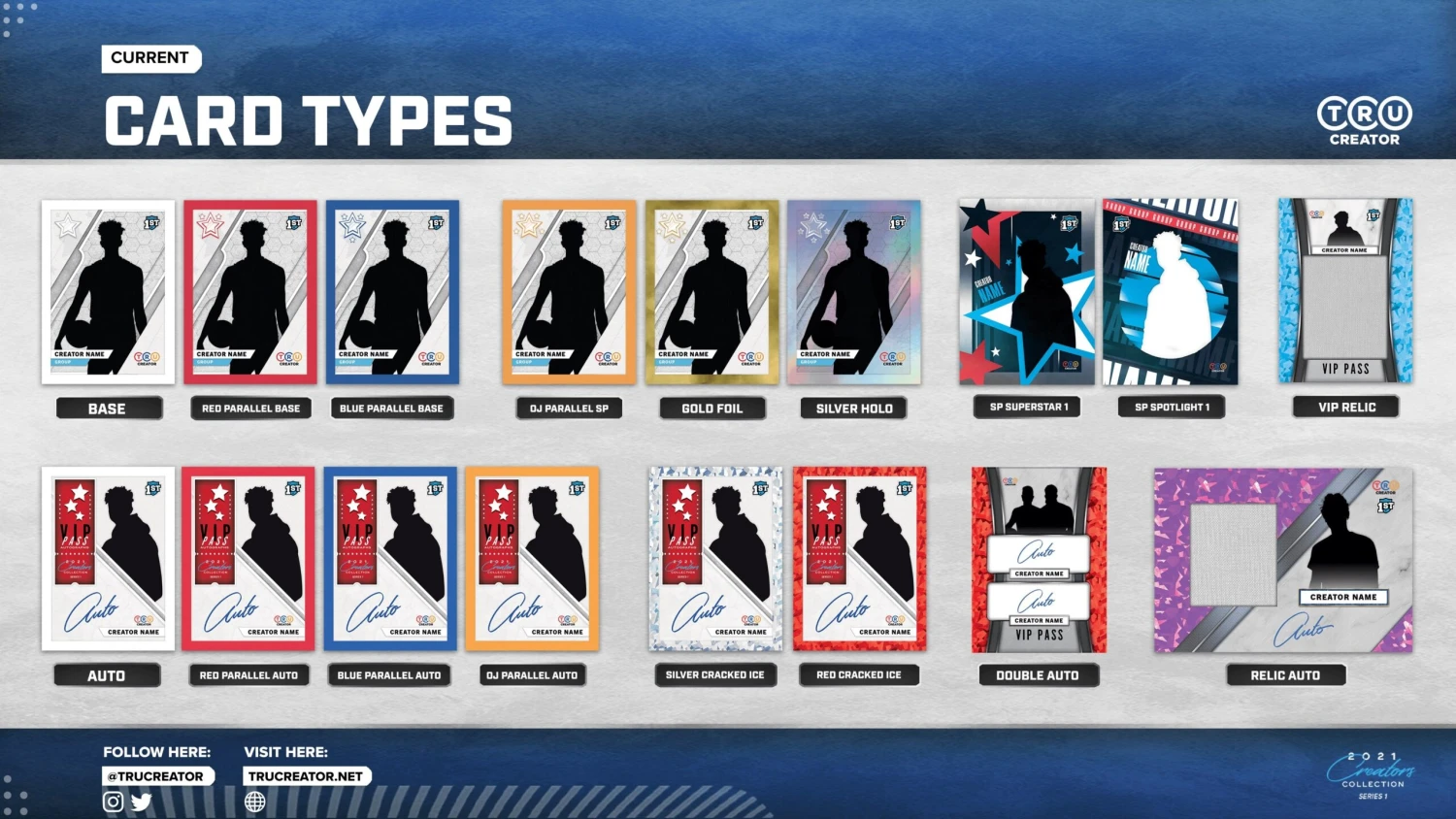 2021 TruCreator Creators Collection Series 1 Cards - Blaster Box 4 2021 TruCreator Creators Collection Series 1 Cards - Blaster Box - Image 4